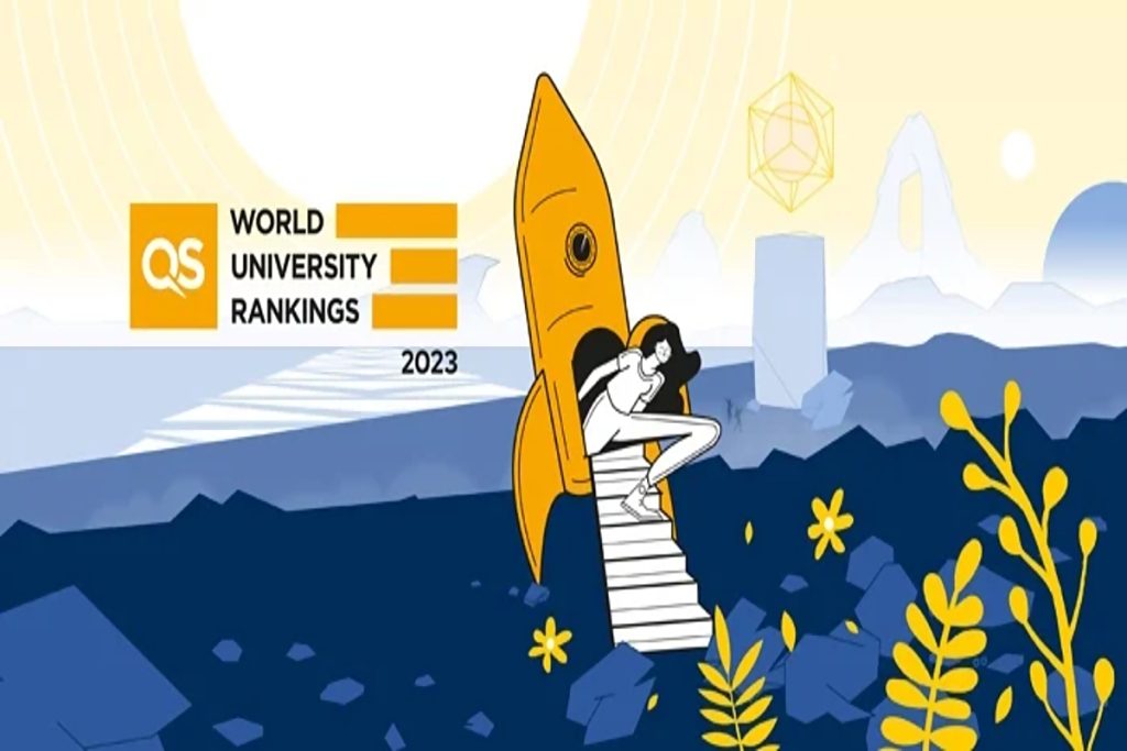 ХНУРЕ увійшов до QS World University Rankings